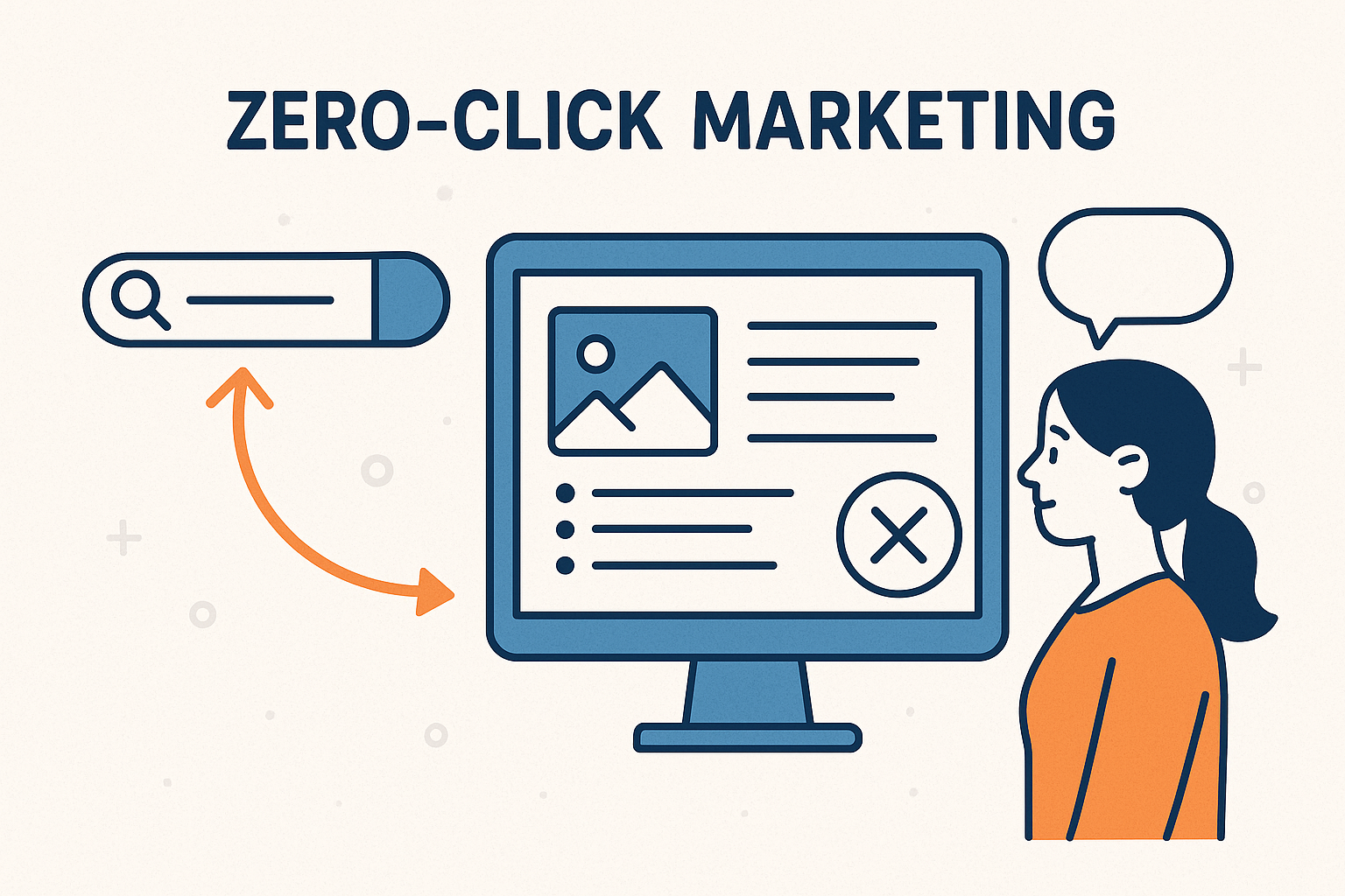 Answer Engine Optimization